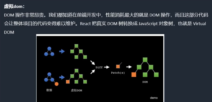React17-全家桶(1) React17-全家桶(1)