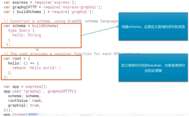 React17-全家桶(3) React17-全家桶(3)