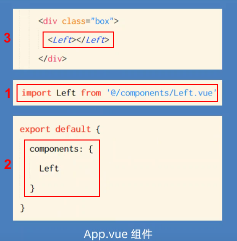 Vue2-基础(二) Vue2-基础(二)